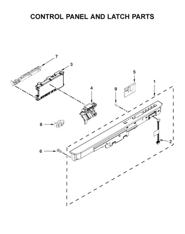 Control panel and latch parts