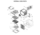Jenn-Air JJW3430DB03 internal oven parts diagram
