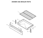 Amana AGR6603SFB2 drawer and broiler parts diagram