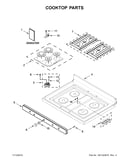 Cooktop parts