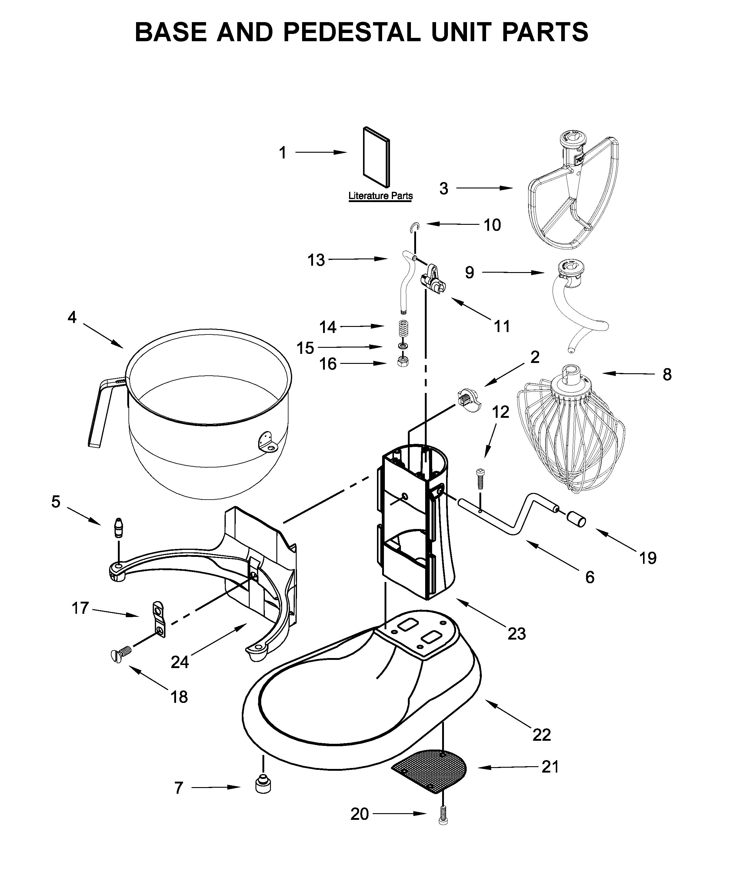 Base and pedestal unit parts