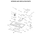 Whirlpool WML75011HZ2 interior and ventilation parts diagram