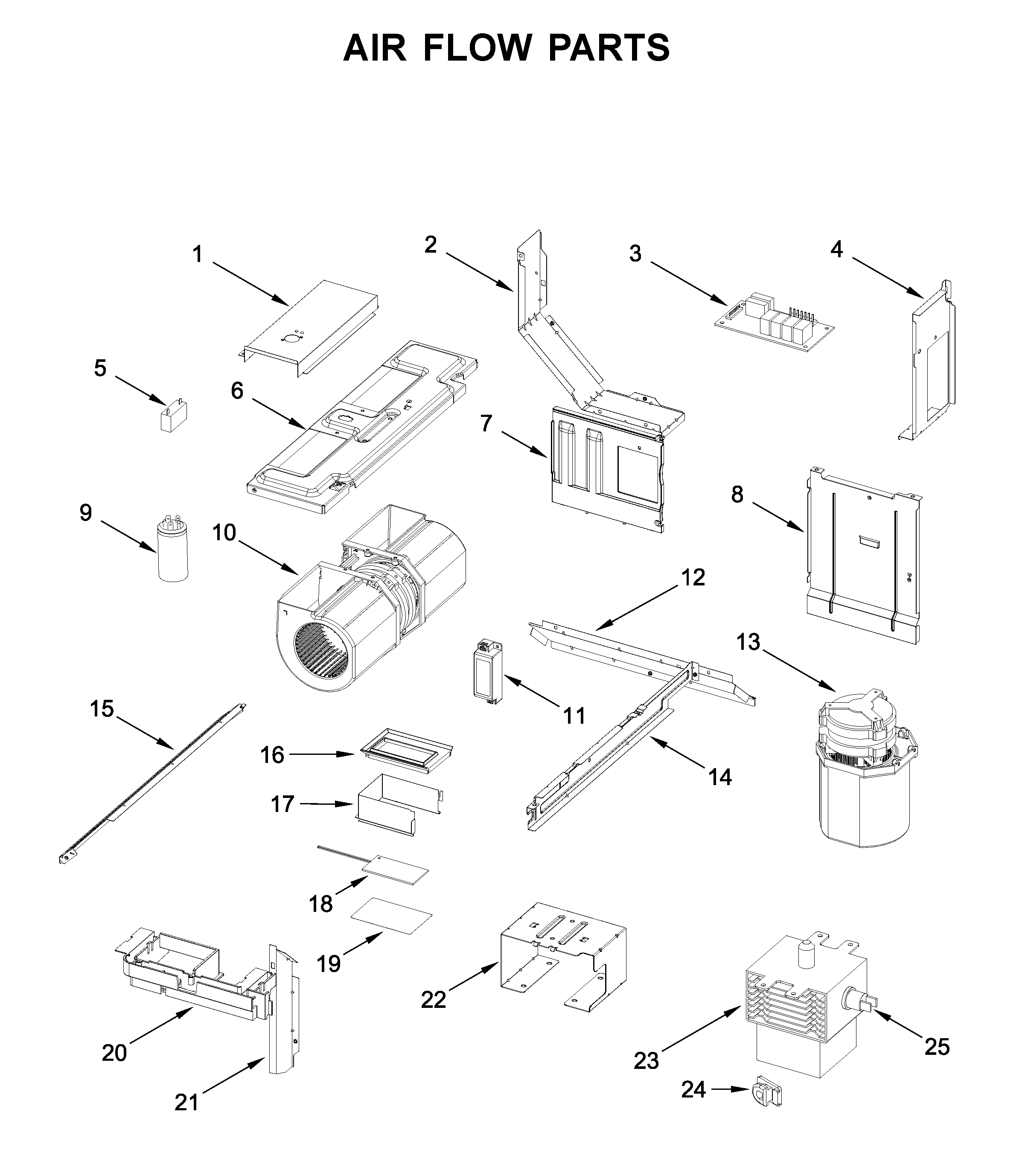 Air flow parts