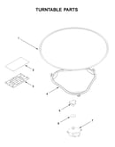 Turntable parts