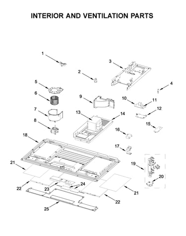 Interior and ventilation parts