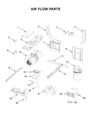 Air flow parts