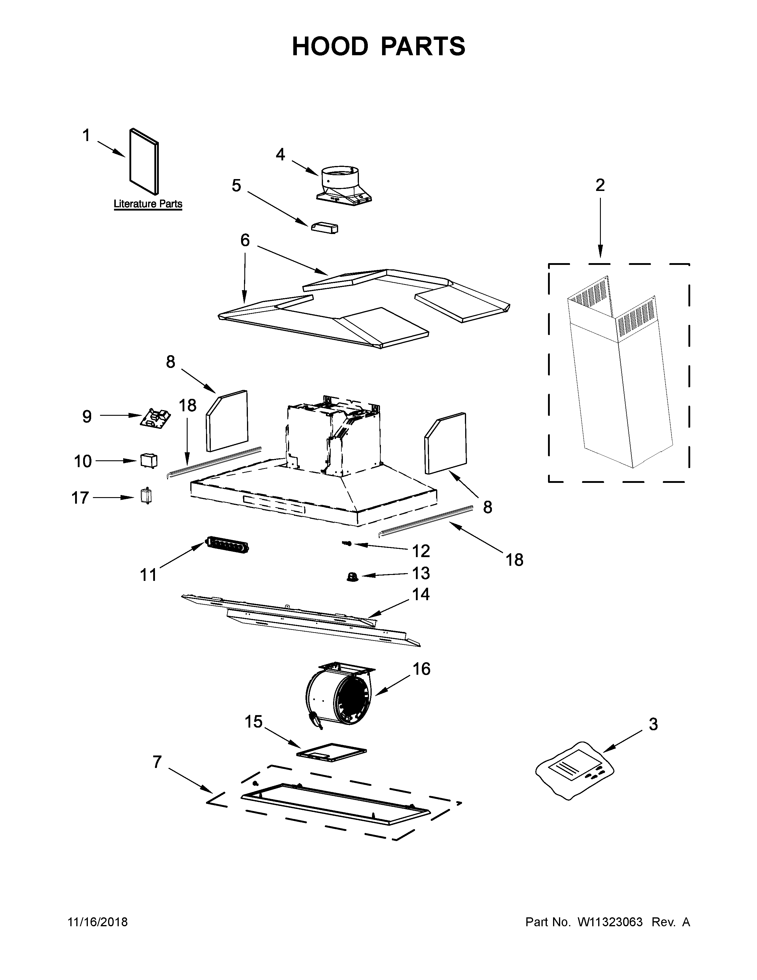 Hood parts