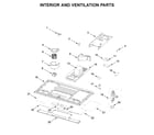 Whirlpool YWML75011HV4 interior and ventilation parts diagram