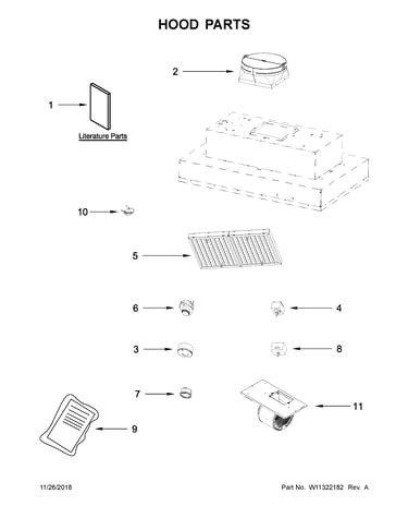 Hood parts