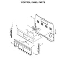 Whirlpool WFE525S0HZ0 control panel parts diagram