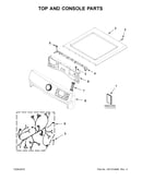 Top and console parts
