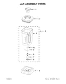 Jar assembly parts