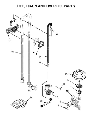 Fill, drain and overfill parts