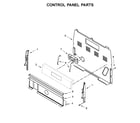 Whirlpool WFE520S0FS2 control panel parts diagram