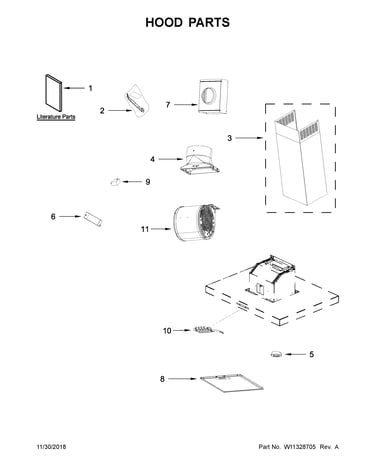 Hood parts