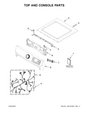 Top and console parts