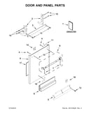Door and panel parts