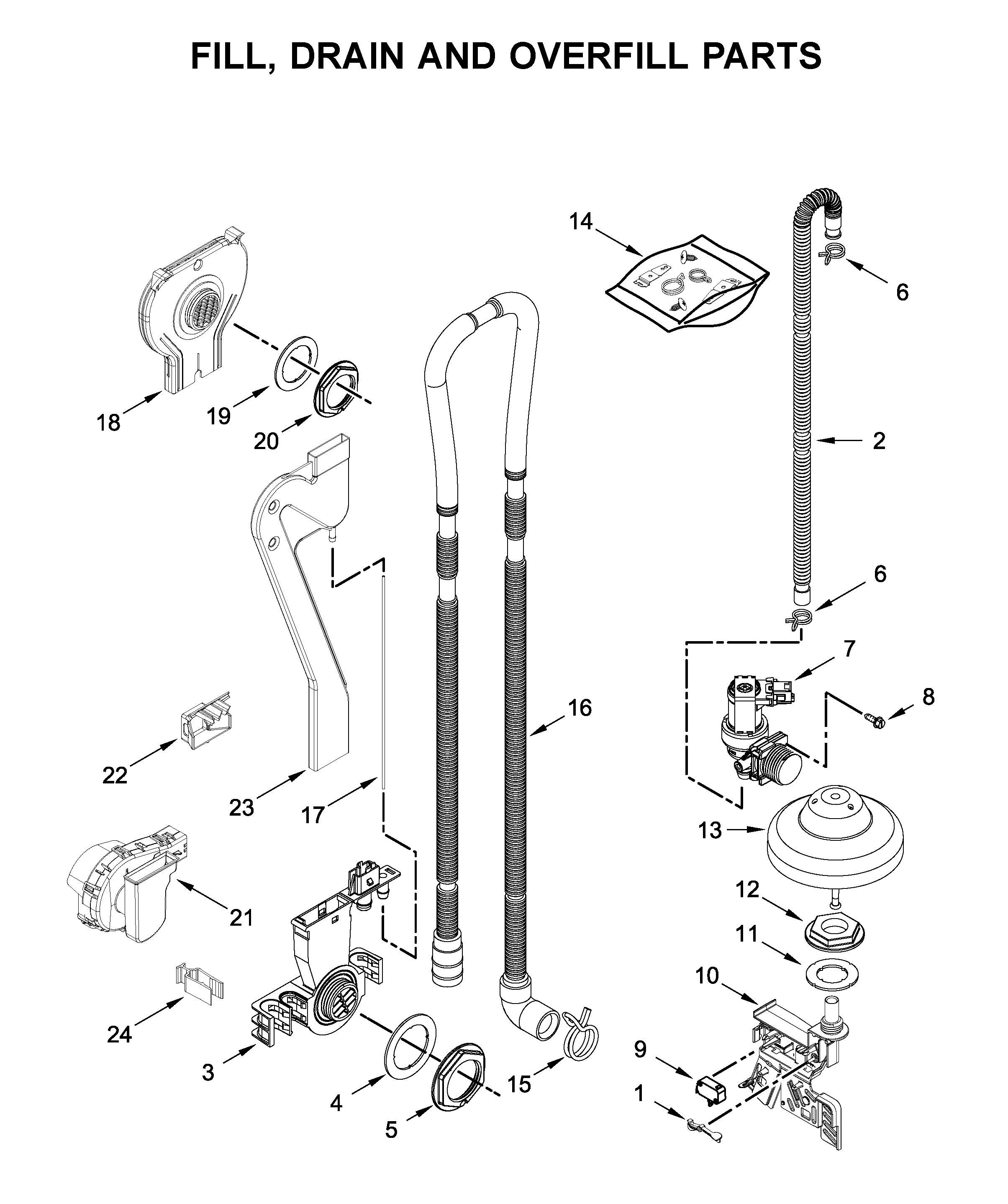 FILL, DRAIN AND OVERFILL PARTS