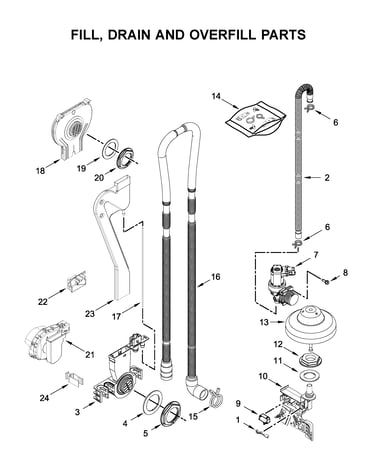 Fill, drain and overfill parts