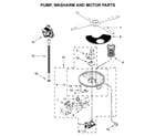 Jenn-Air JDTSS247HS0 pump, washarm and motor parts diagram