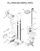 Fill, drain and overfill parts