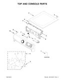 Top and console parts