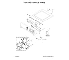 Maytag MED8630HW0 top and console parts diagram