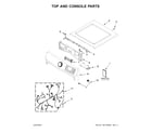 Maytag YMED8630HC0 top and console parts diagram