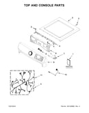 Top and console parts