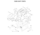 Jenn-Air JMDFS30HM0 oven cavity parts diagram