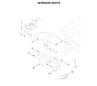 Jenn-Air JMDFS30HM0 interior parts diagram