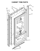 Cabinet trim parts