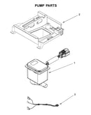 Pump parts