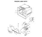 Whirlpool WRF757SDHV00 freezer liner parts diagram