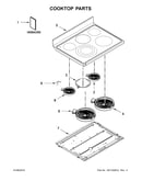 Cooktop parts