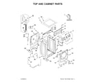 Maytag 7MMHW6621HW0 top and cabinet parts diagram