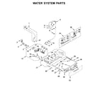 Whirlpool 7MWFC9822HC0 water system parts diagram