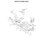 Whirlpool 7MWFW6621HC0 water system parts diagram