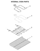 Internal oven parts
