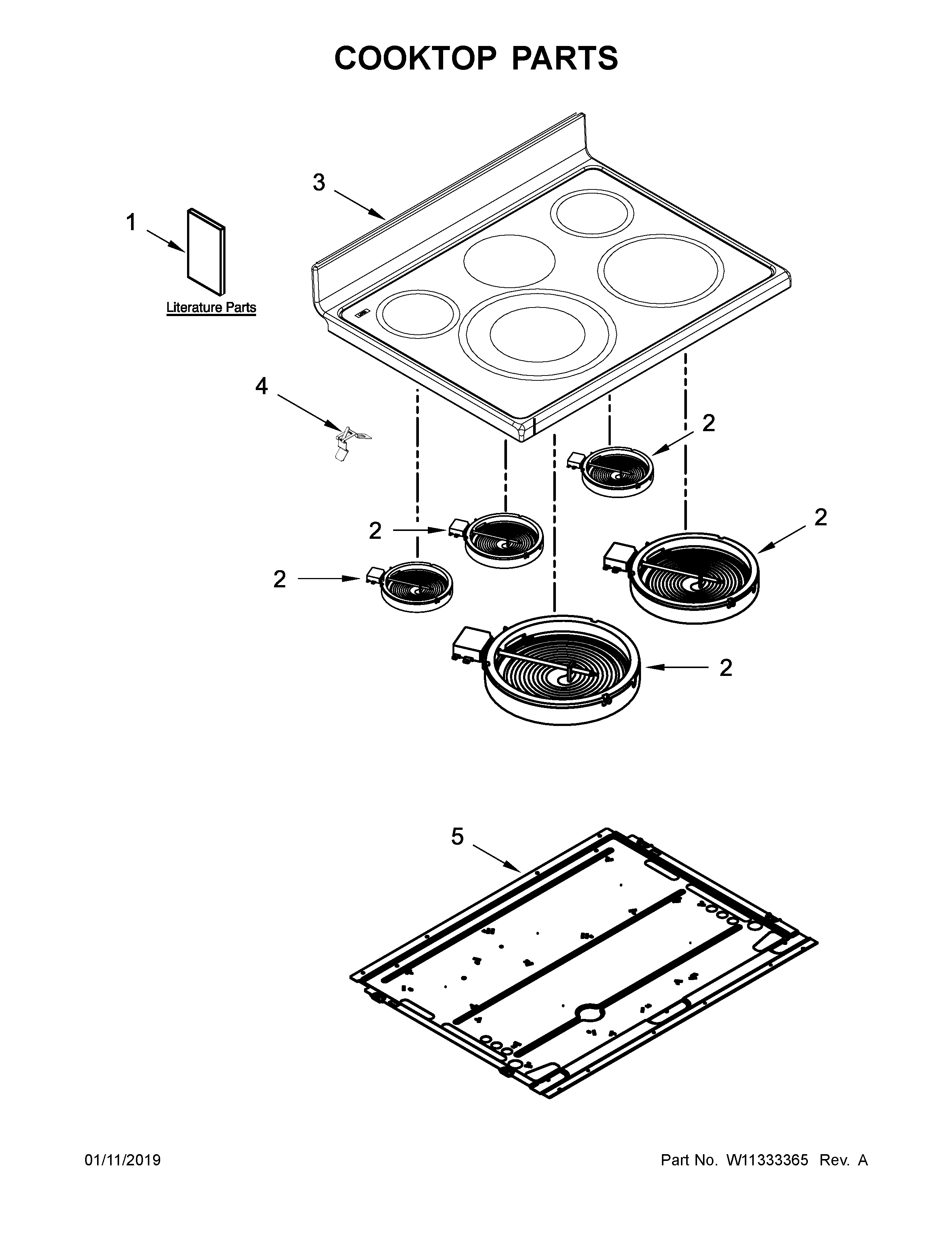 Cooktop parts