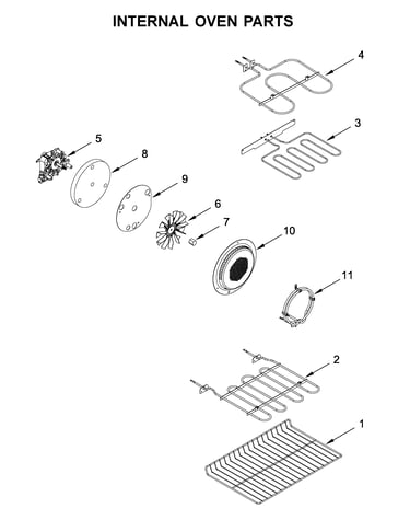 Internal oven parts