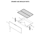 Whirlpool WFG520S0FS1 drawer and broiler parts diagram