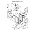 Maytag MLG22PDAGW0 washer cabinet parts diagram