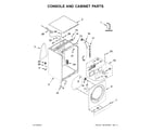 Whirlpool WFW5090GW0 console and cabinet parts diagram