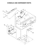 Console and dispenser parts