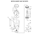 Maytag 7MMVWB855EC2 motor, basket and tub parts diagram