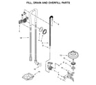 KitchenAid KDFE104HWH0 fill, drain and overfill parts diagram