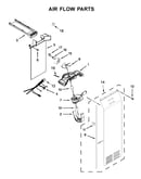 Air flow parts
