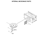Whirlpool WOC75EC0HV02 internal microwave parts diagram