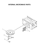 Internal microwave parts